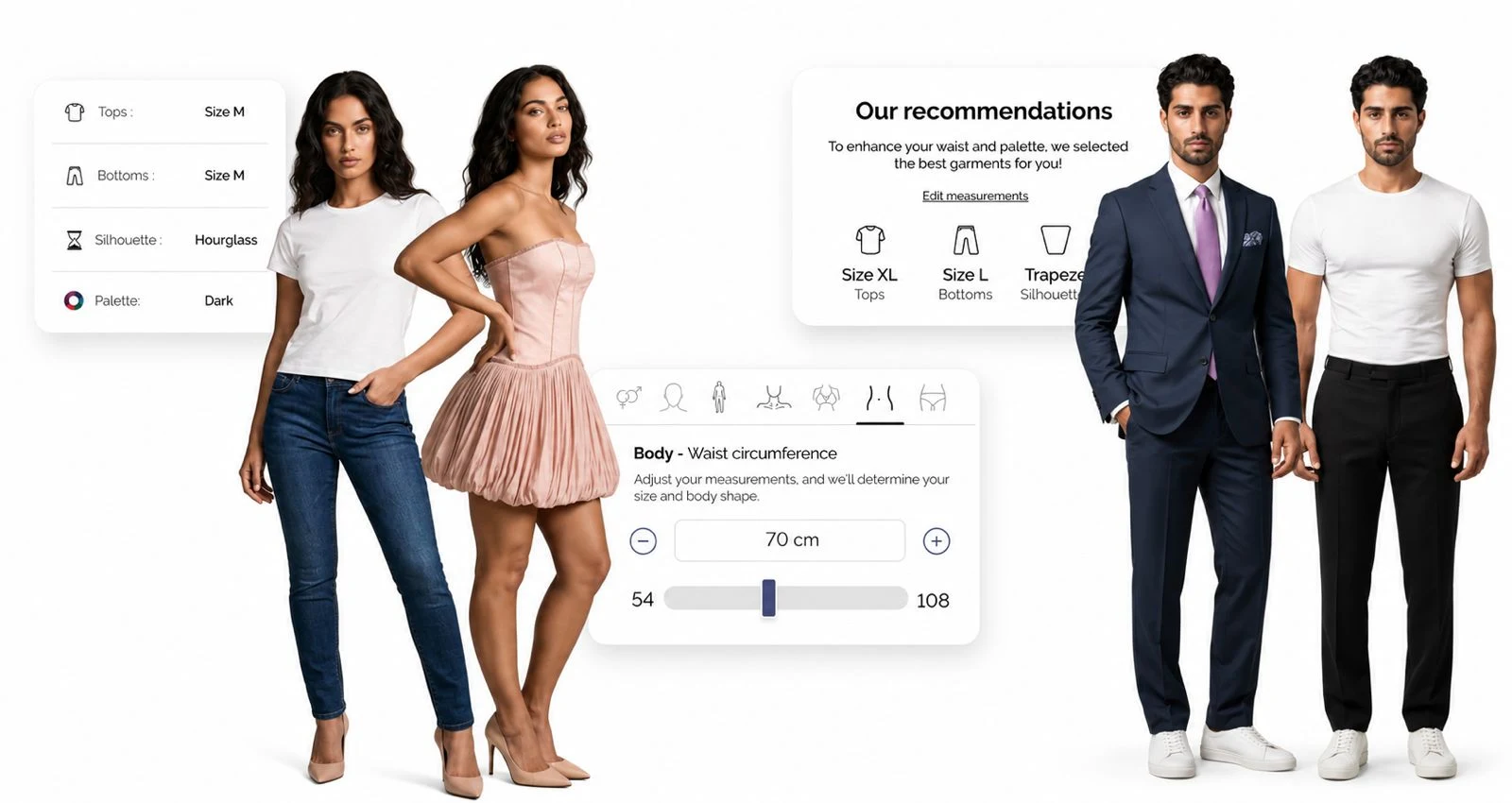 Illustrative recommendation profile and product picks